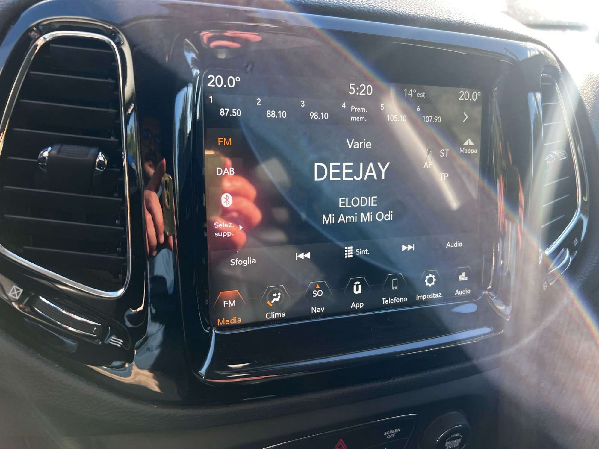 Jeep Compass Limited – 4×4